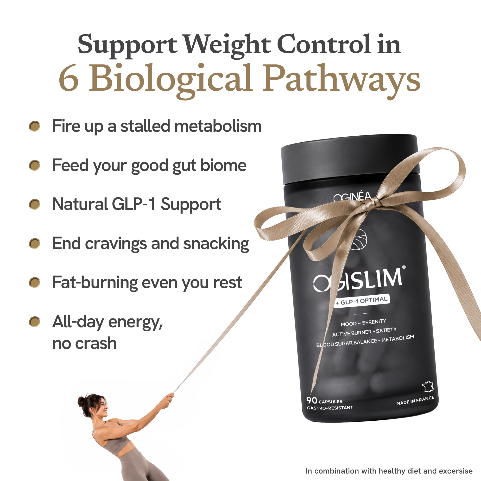 OGISLIM® + GLP-1 OPTIMAL