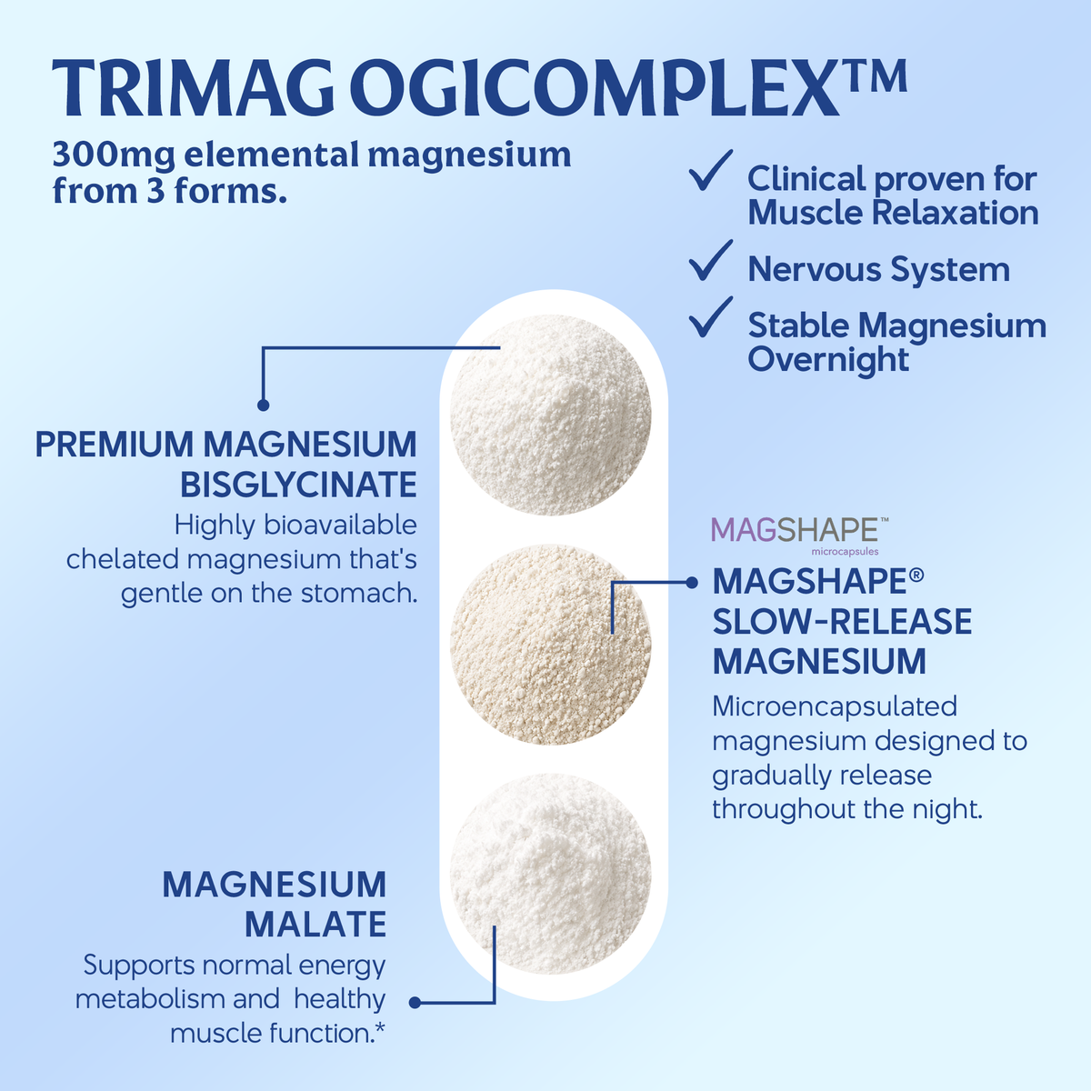 OGISLEEP® + TRIPLE MAG