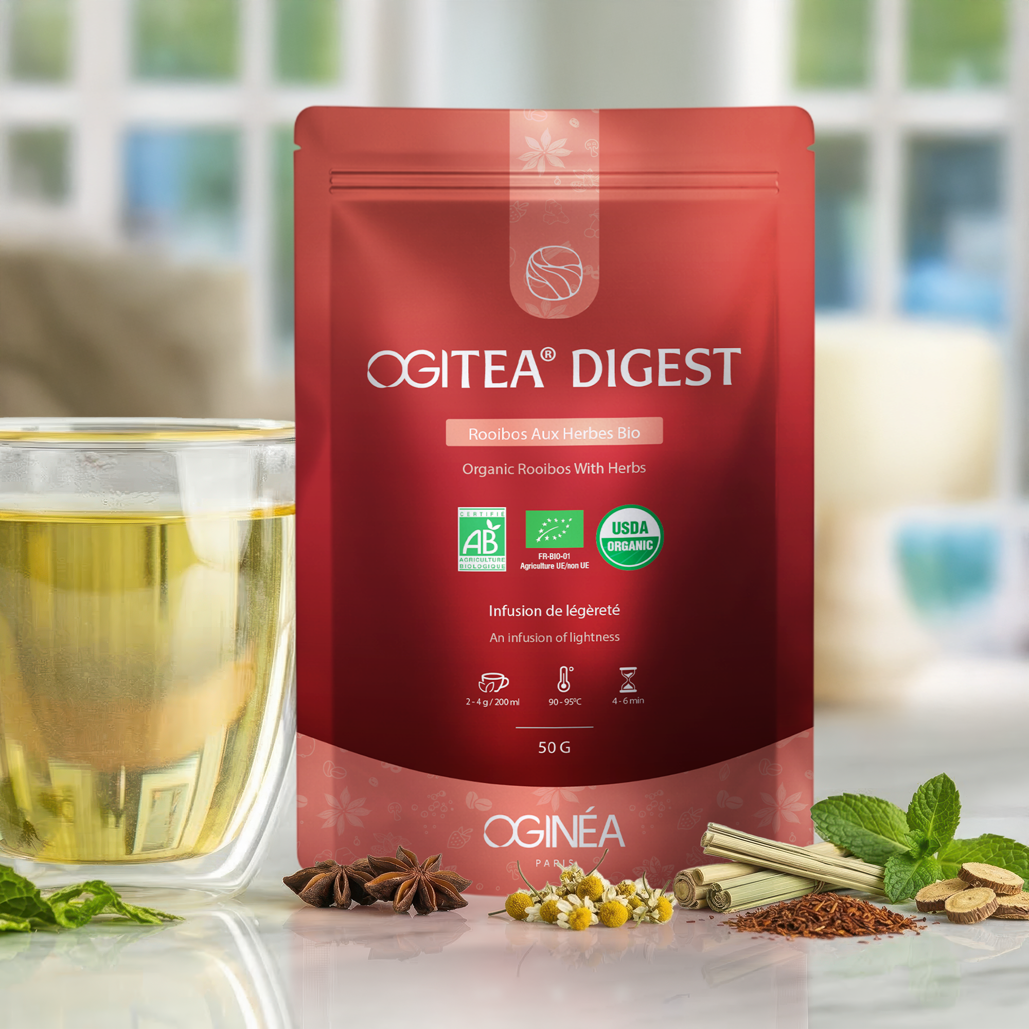 OGITEA Digest