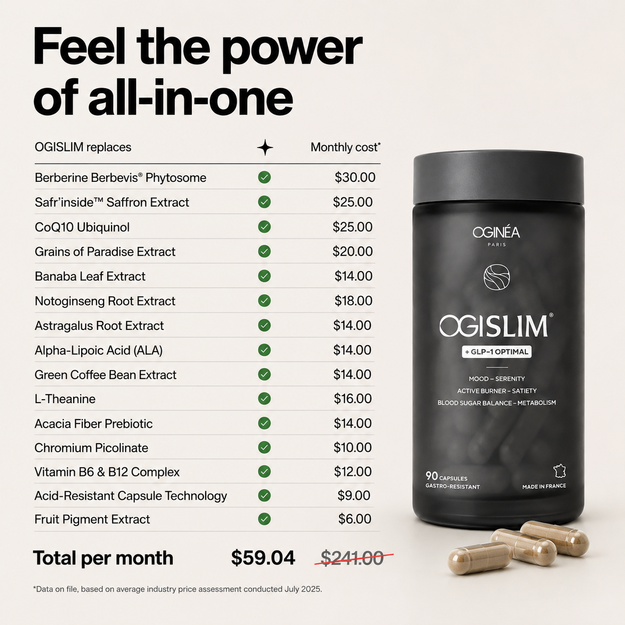 OGISLIM® + GLP-1 OPTIMAL