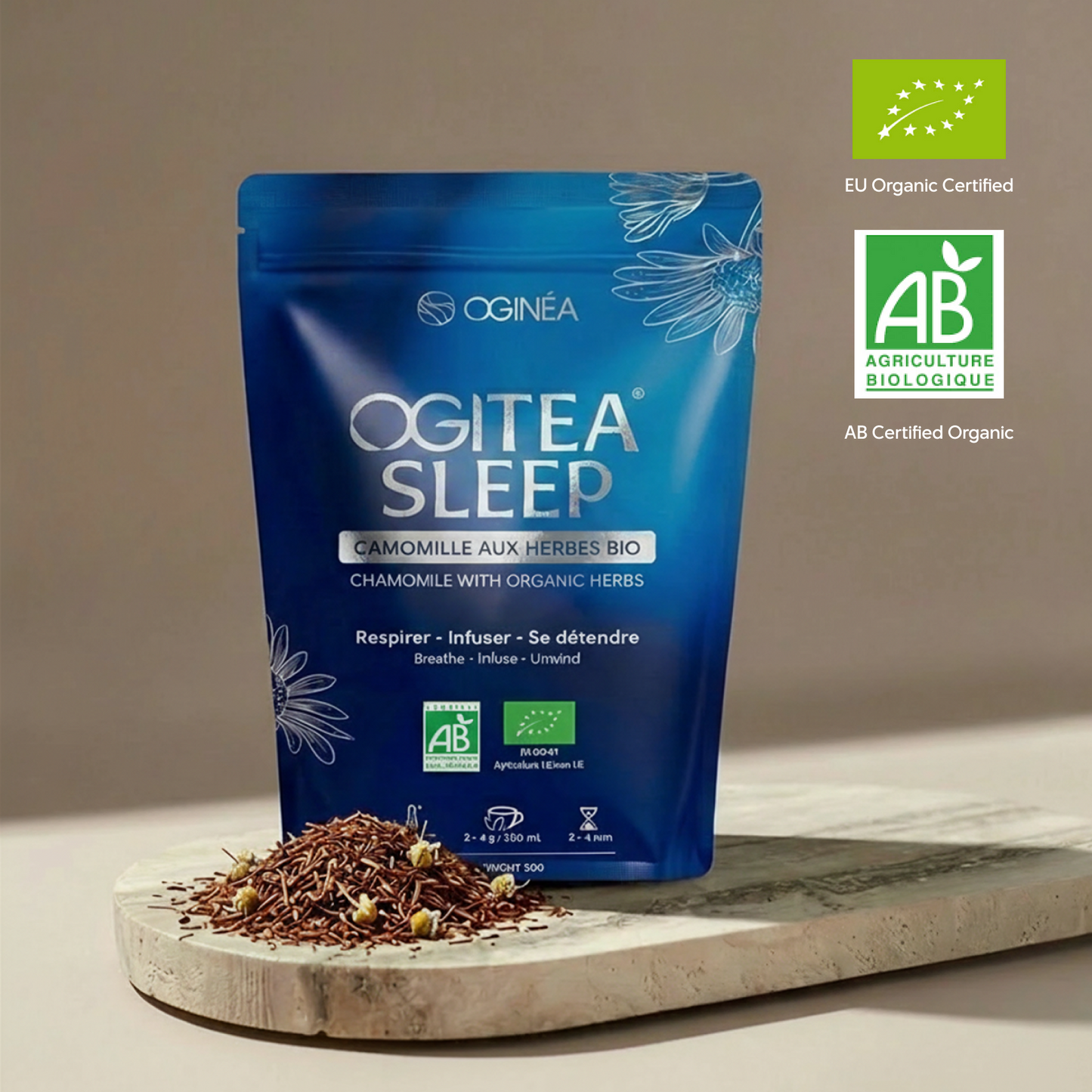 Test OGITEA Test