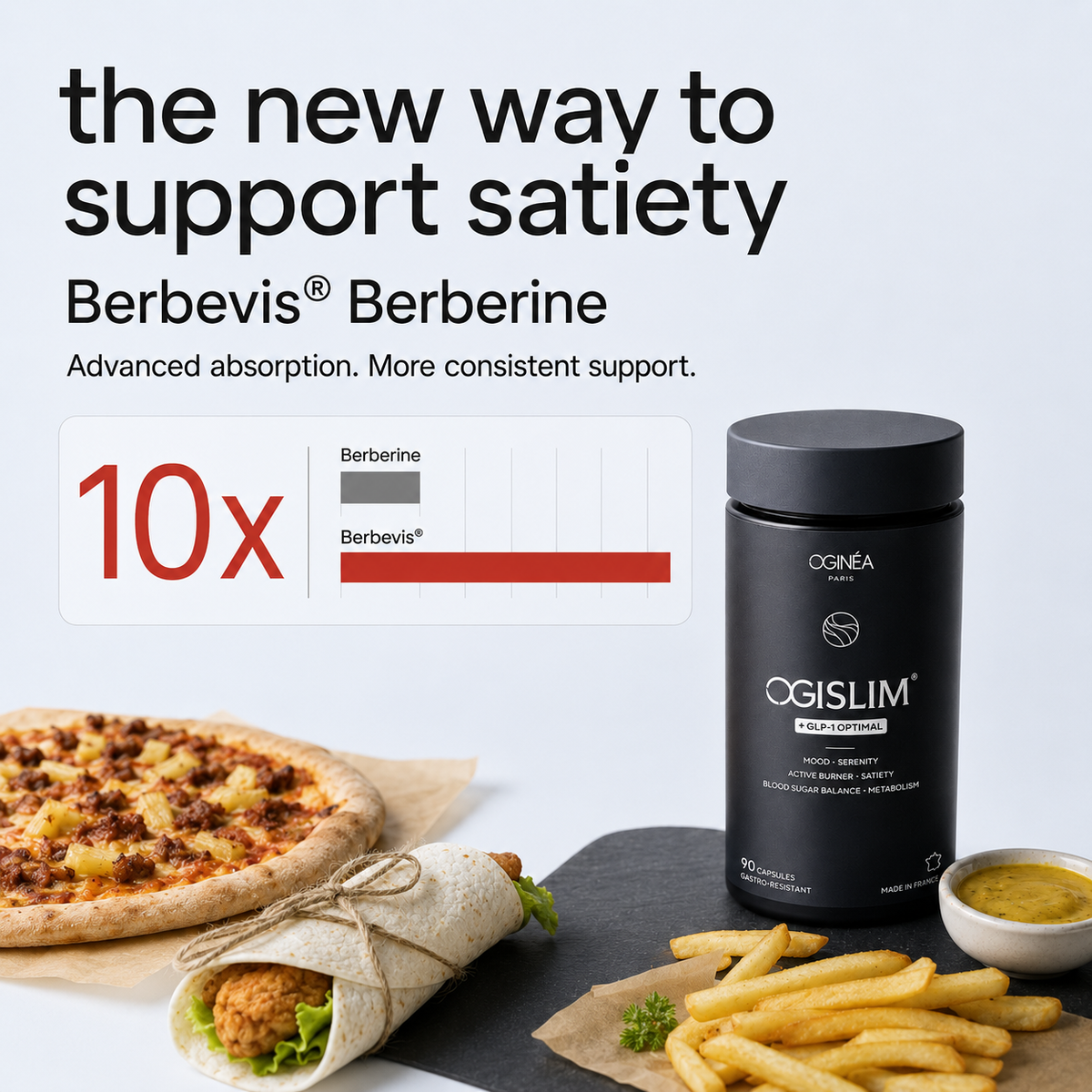 OGISLIM® GLP-1 OPTIMAL