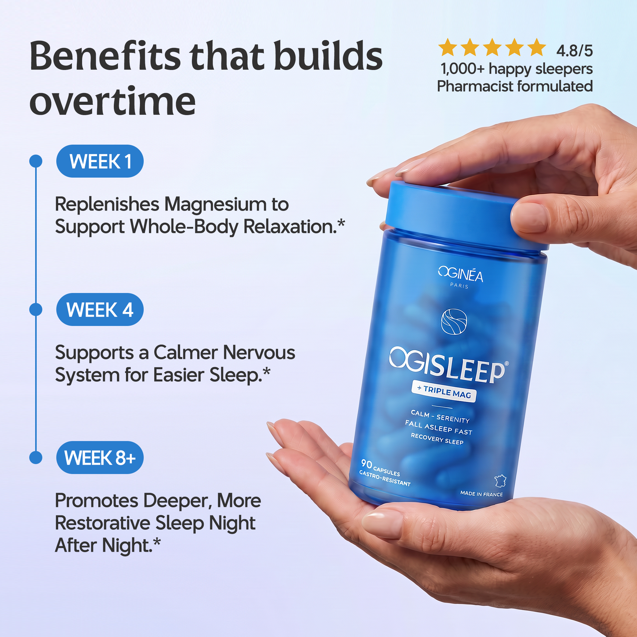 OGISLEEP® Triple Mag