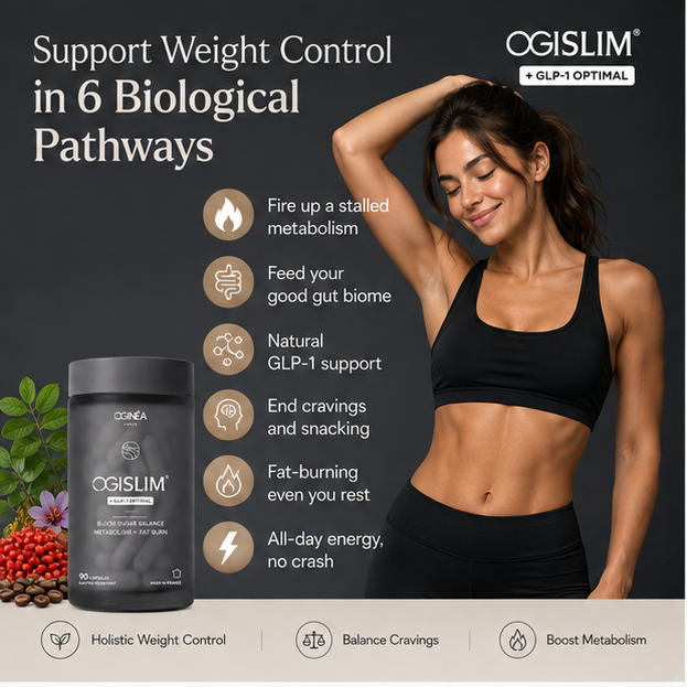 OGISLIM® + GLP-1 OPTIMAL
