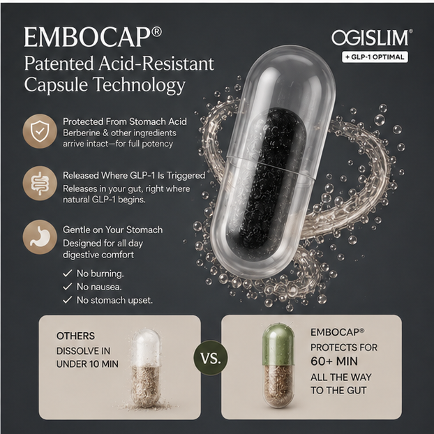 OGISLIM® + GLP-1 OPTIMAL
